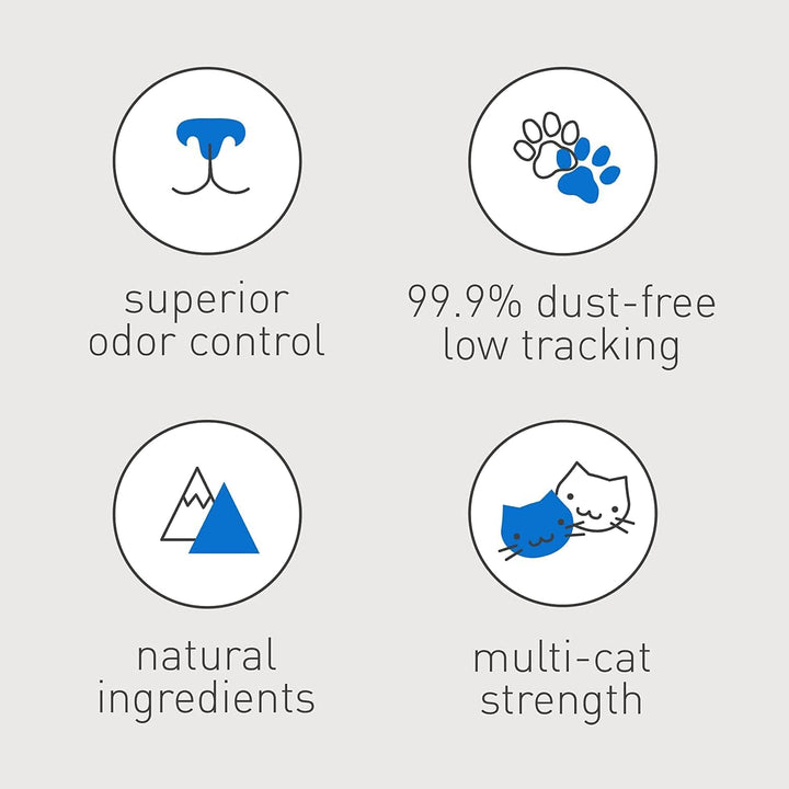 Ultra Unscented Clumping Clay Cat Litter 18 Lb Bag