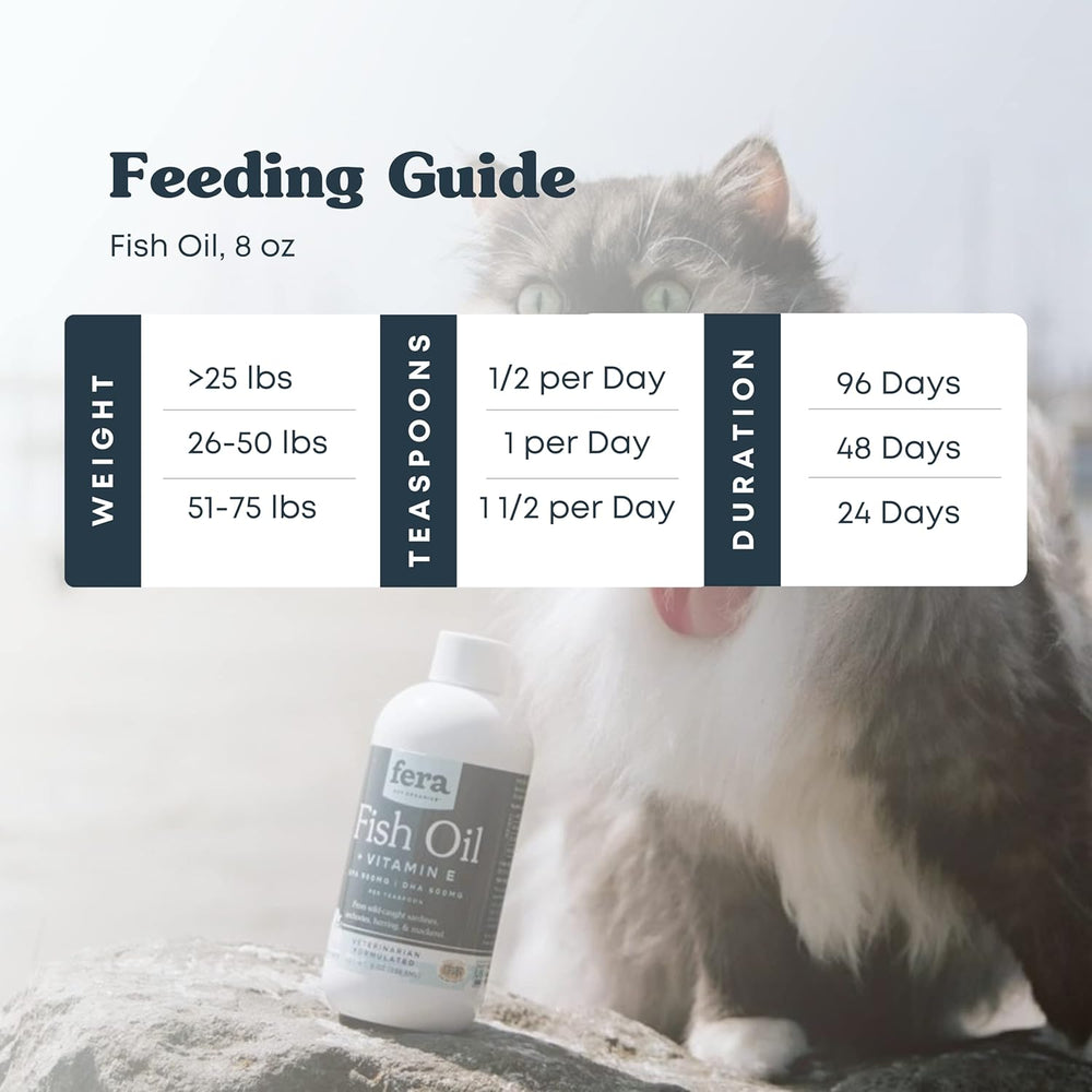 Fera Pets Probiotics and Fish Oil Bundle for Dog and Cat – All Natural Probiotics Powder with 5 Billion Cfus per Scoop – Omega 3 with DHA, EPA, Vitamin E for Brain Function & Immune Health (8Oz.)