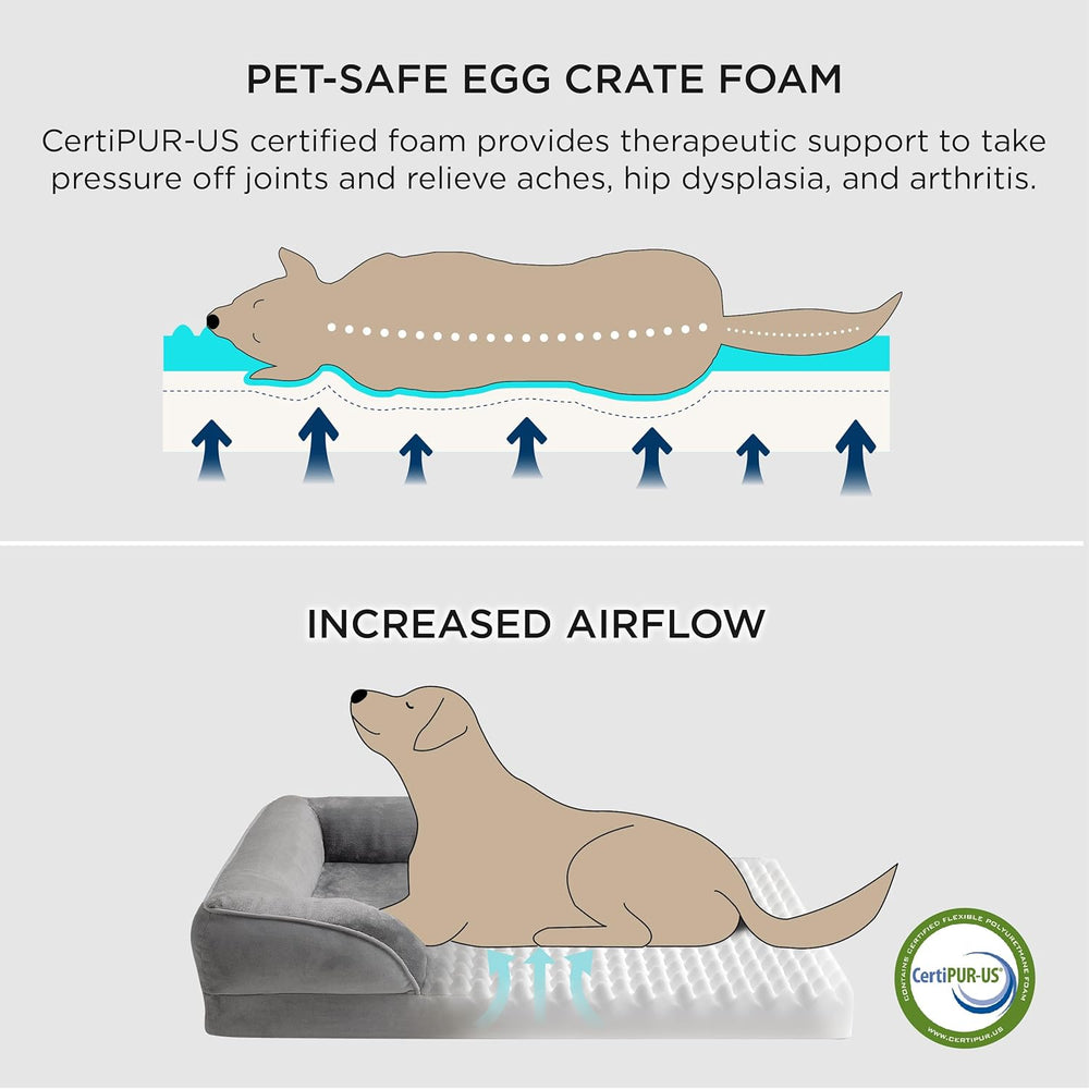 Orthopedic Dog Bed for Large Dogs - Big Washable Dog Sofa Beds Large, Supportive Foam Pet Couch Bed with Removable Washable Cover, Waterproof Lining and Nonskid Bottom, Dark Grey