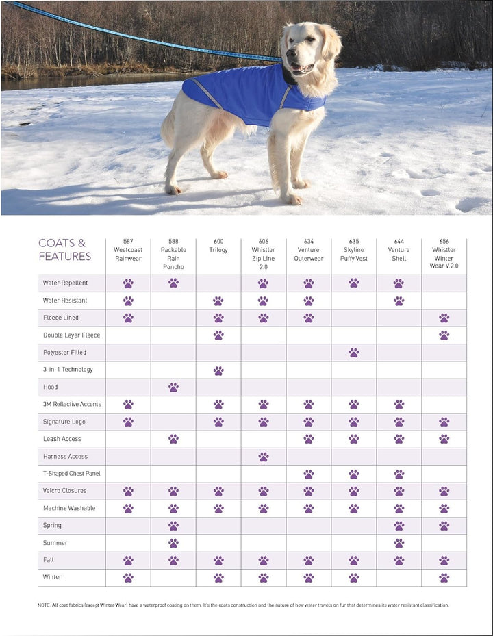 Price Incorrect Cartoon Pet Coats, Crimson, 3XL US